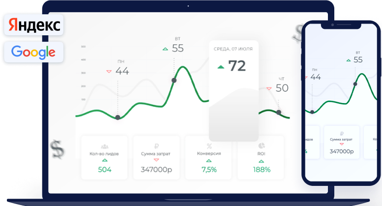 Контекстная реклама